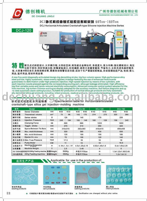 injection molding machine