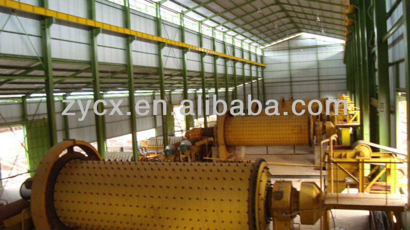 Iron ore processing line Ball Mill