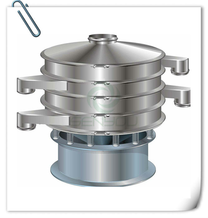 ISO 100% stainless steel Chemical/Food Circular Powder sieving equipment