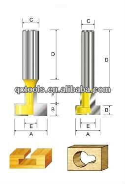 Key hole Bit