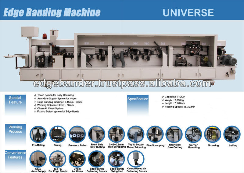 Korean Corner PVC Edge Banding Machine