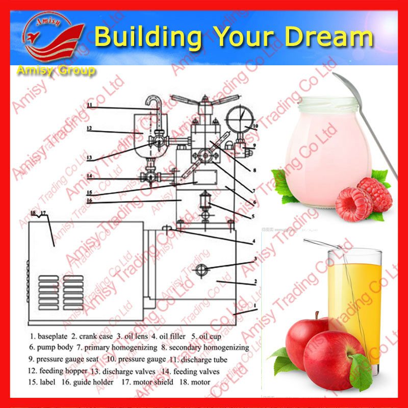 Lab homogenizer mixer, high pressure homogenizer machine