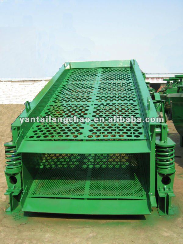 Langchao Circular Vibrating Scree