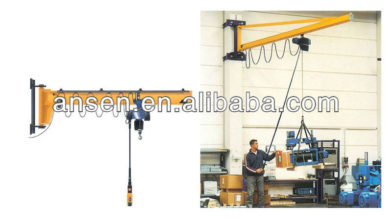 Lifting equipment ~ wall crane