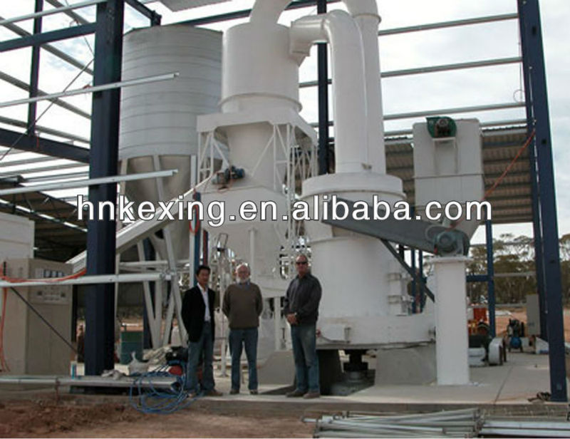 Limestone Grinding Mill for 40-325 mesh Limestone Powder