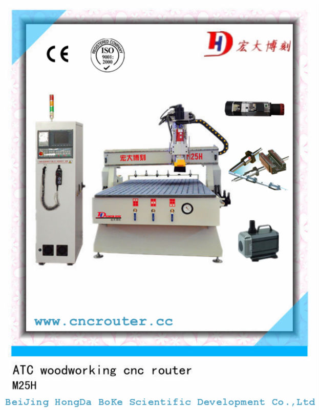 Linear ATC CNC Engraving machine HD-M25H