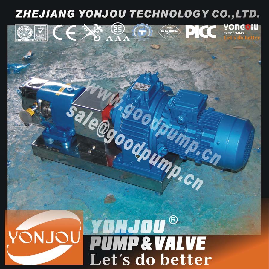 LQ3A Rotor Pump LQ3A LQ3A Rotor Pump