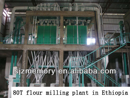 maize process mill