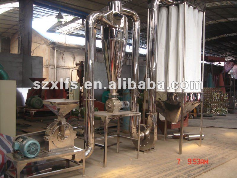 Make superfine powder and Reasonable price Stone pulverize Machine