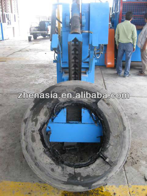 manufacture tire cutter for oil pyrolysis plant