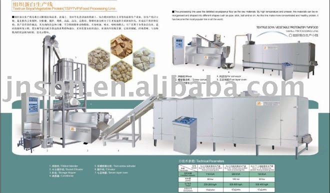 meat analog soya protein machine