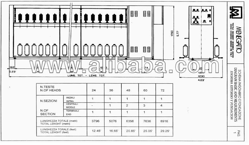 MENEGATTO BOBINATRICE HP BOBBIN WINDER 36 HEADS