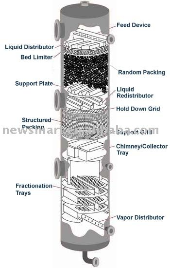 metallic and plastic Tower internals