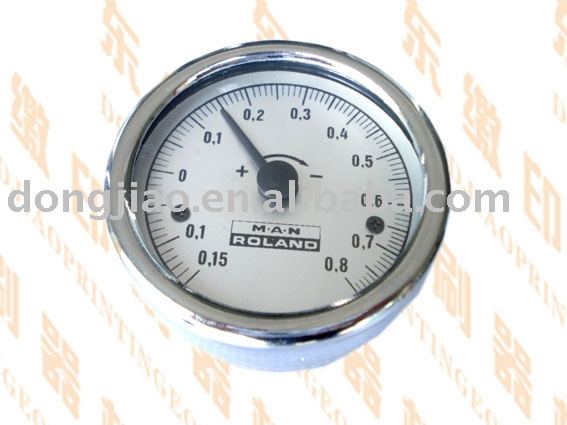 meter for Roland printing machine