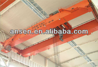 mg model double girder gantry crane