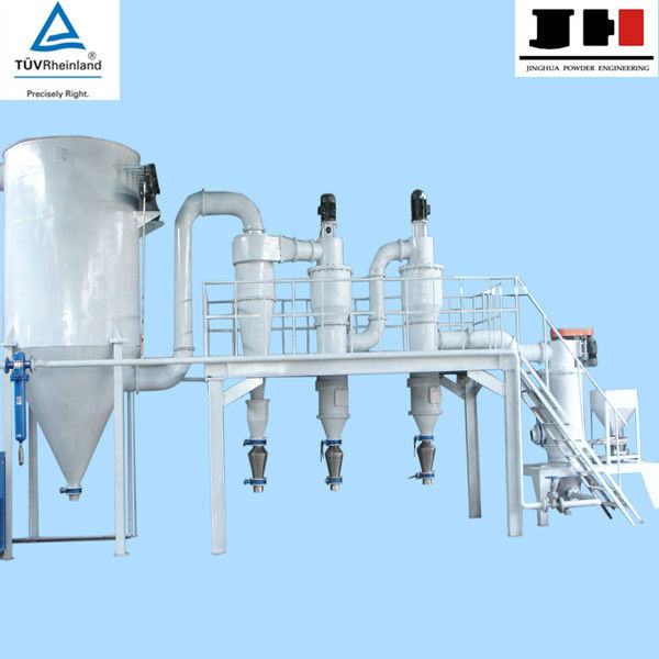 Micro powder talc powder jet mill