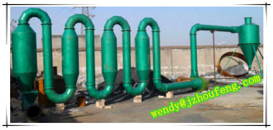 middle type drying machine (skype:wendyzf1) ZFAD-1 middle type drying machine (skype:wendyzf1)
