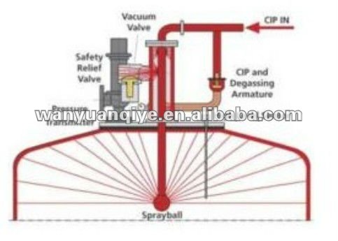 milk cooling tank milk transport tank milk storage tank 500-2000L milk cooling tank milk transport tank milk storage tank