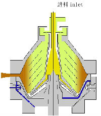 milk separator