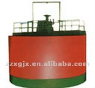 mineral concentrator,round concentrator,high quality concentrator