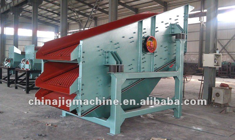 mineral VIBRATING SCREEN