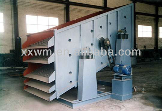 Mining circular vibration screen