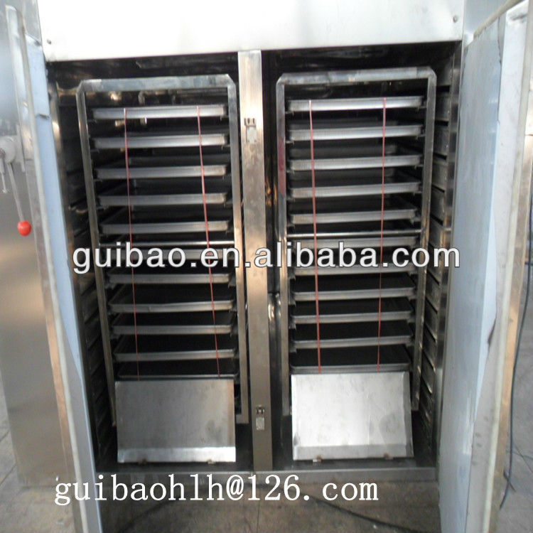 Model RXH-B cleam room oven RXH-B Model RXH-B cleam room oven