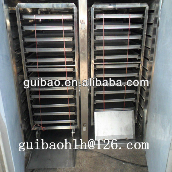 Model RXH-B industrial oven RXH-B Model RXH-B industrial oven