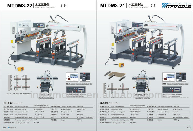 Multi spindle boring machine