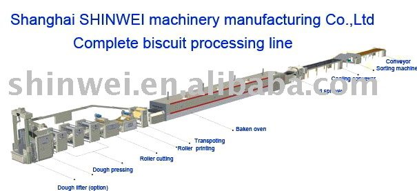Multifunctional biscuit production line