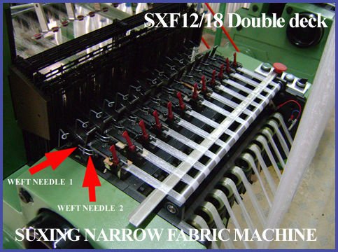 Needle loom SXF12/18 double deck