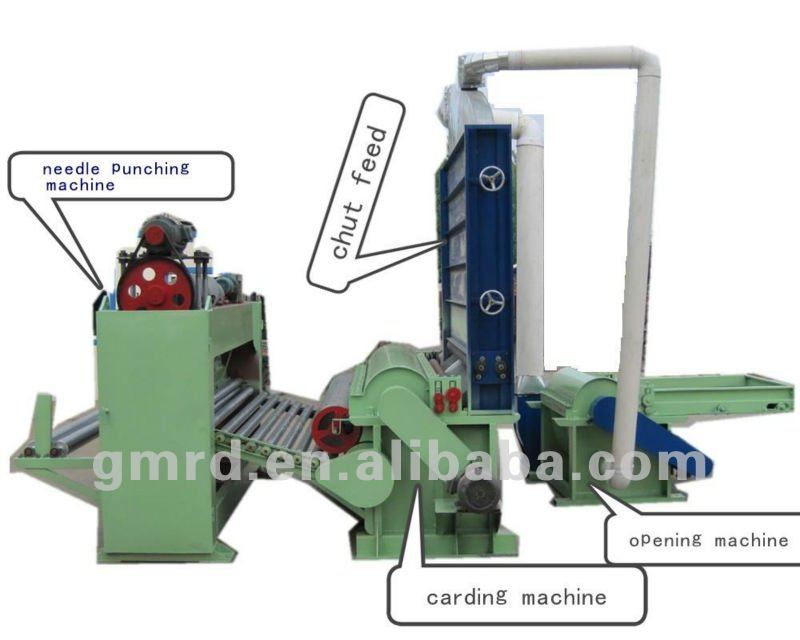Needle Punching Machine for Non Woven Production