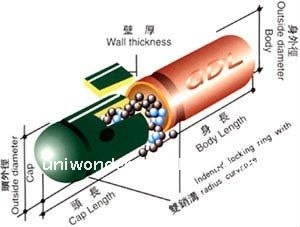 new designed capsule filling machine(Uniwonder)