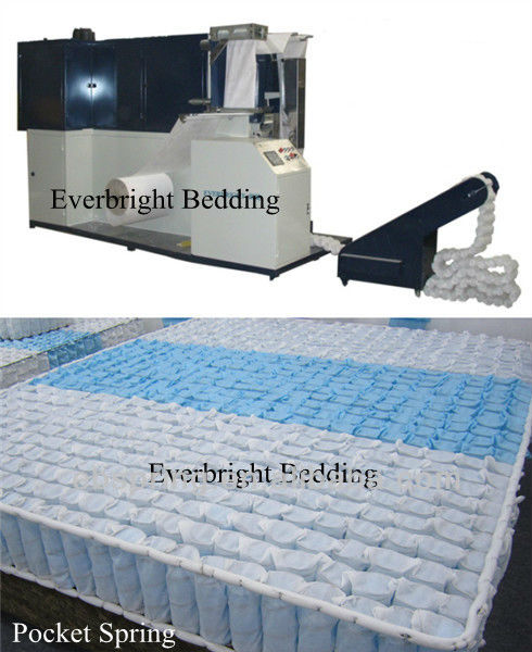 New High Speed Mattress Making Pocket Spring Machine(Manufacturer)