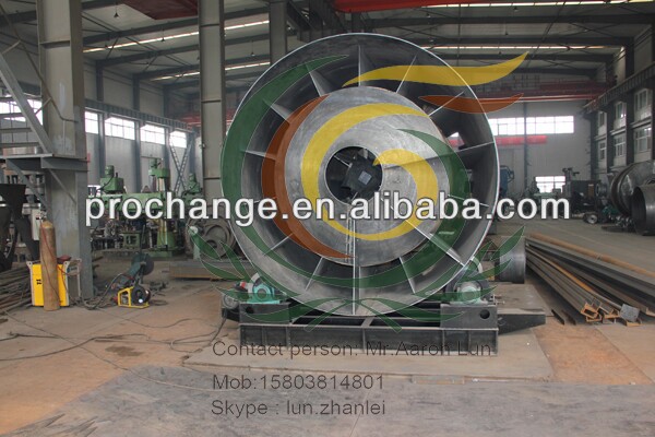 New type Silica Sand Rotary Dryer simple structure and simple working principle