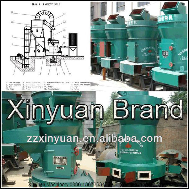 New Type Xinyuan gypsum powder production line 3R,4R,5R New Type Xinyuan gypsum powder production line