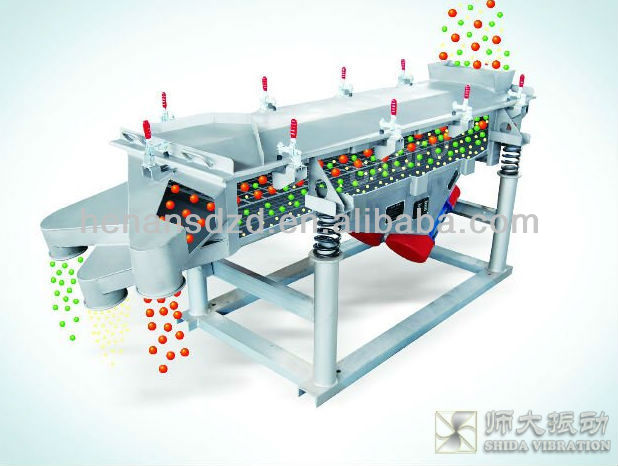 Newly Designed !!! DZSF series Food, Grain Vibration Sorting Machine, Separation Equipment