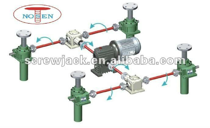 NOSEN self lock screw jack