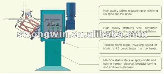 one machine with different barrels machines for spice mixing