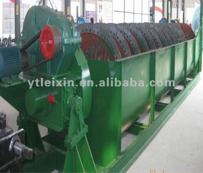 ore processing equipment FL spiral separator