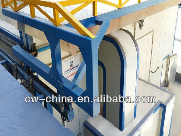 Paint/coating curing oven