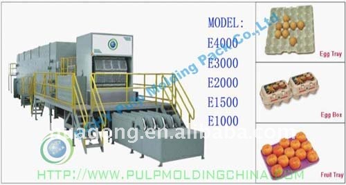 paper egg tray machinery