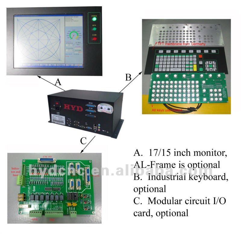 PC- Based CNC control system for cutting machine