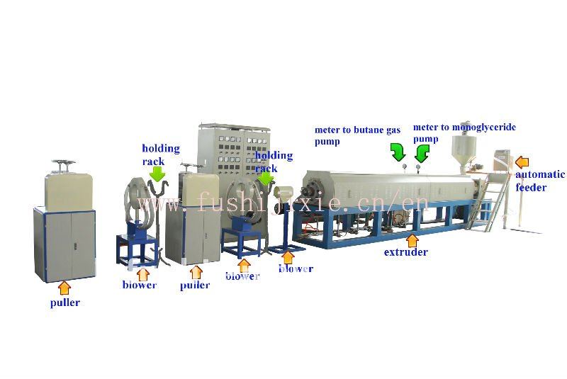 pe foam tube machine