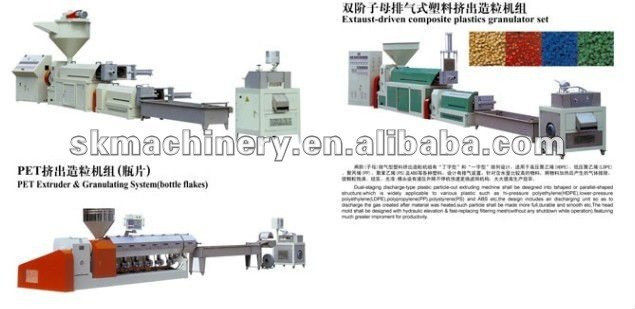 Pelletizing line