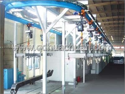 pendent chain marching type shot blasting machine