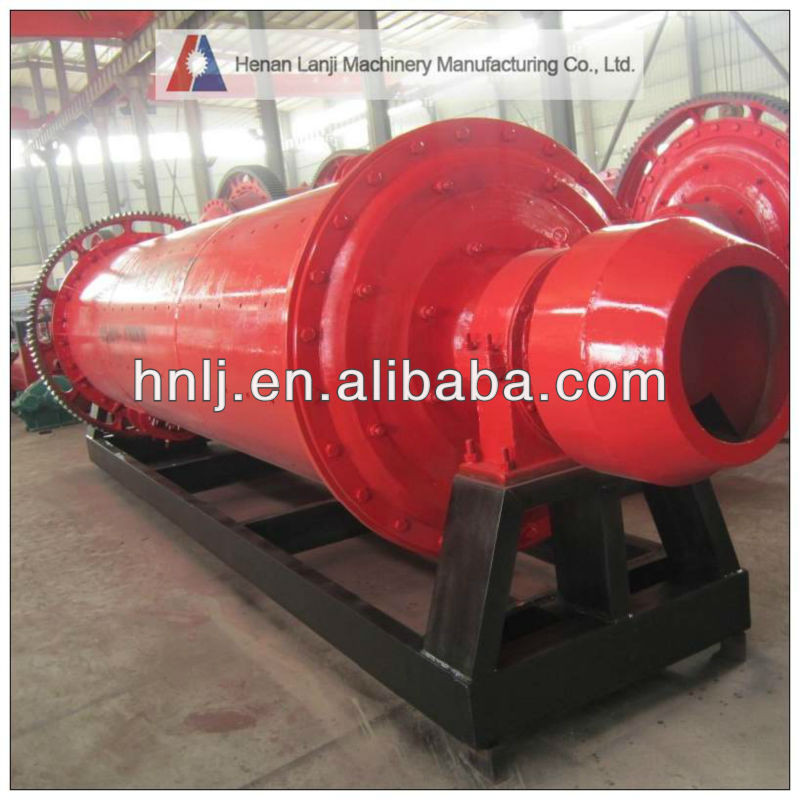 Perfect performance small scale mining ball mill with low price 900*2100 Perfect performance small scale mining ball mill with low price