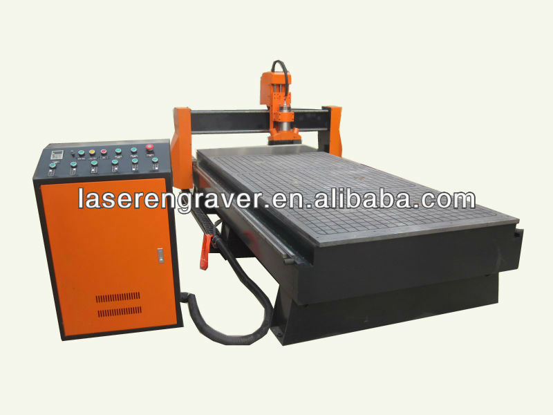 Pfessional woodworking cnc router price