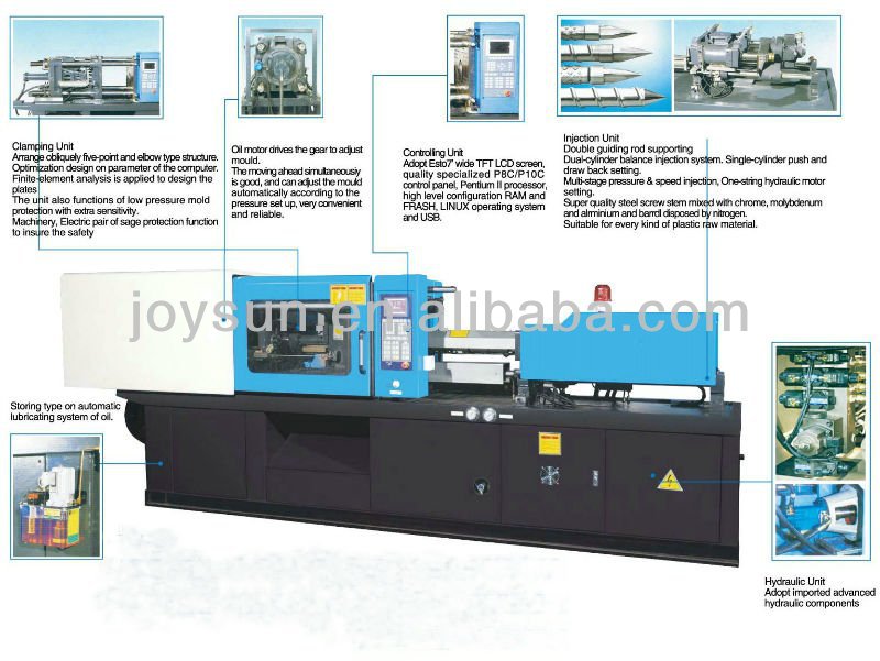 Plastic Injection moulding machines (CE)