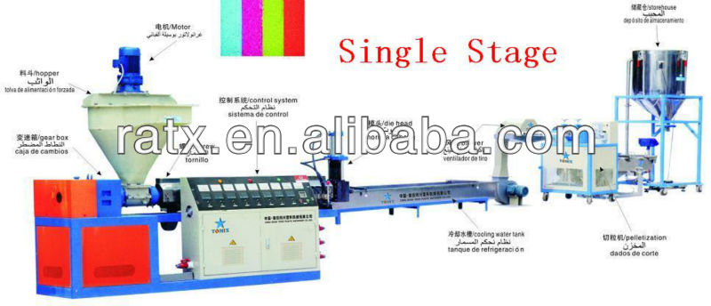 plastic pelletizing granulating machine